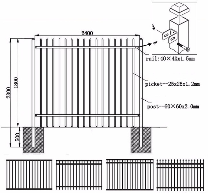 Garrison Fence specification
